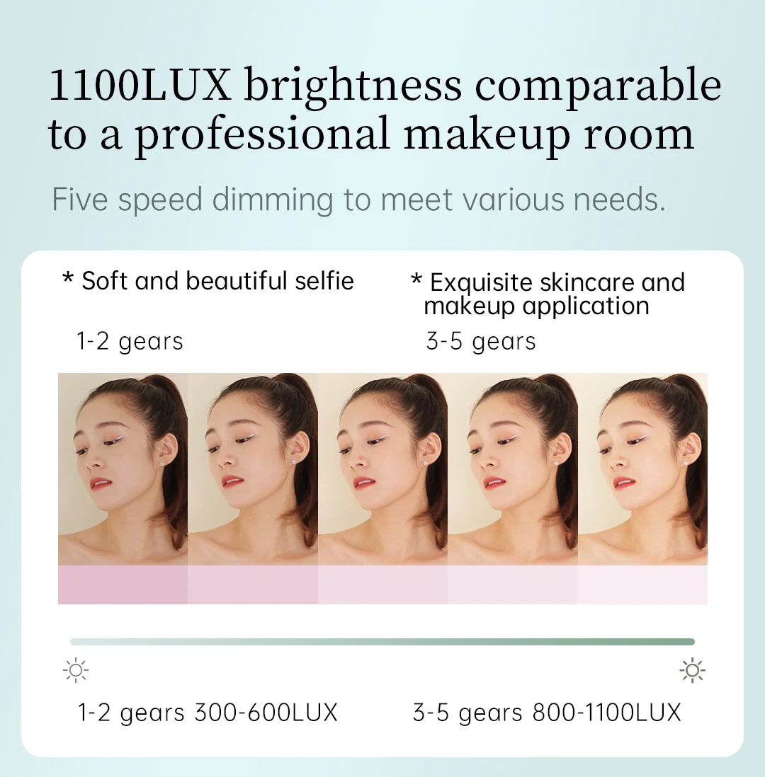 Doco Table Makeup Mirror Led Light Stepless Dimmer
