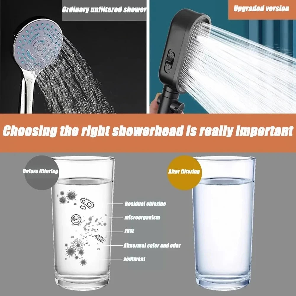 High Pressure Shower Head Modes Adjustable Spray Massage