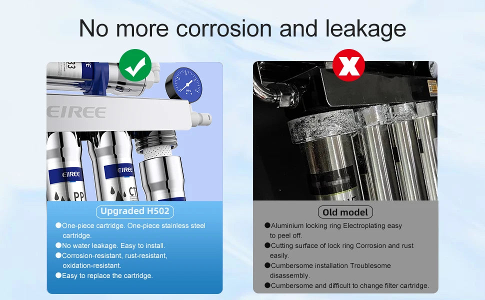 Eiree Upgrade Stage Water Purifier Stainless Steel