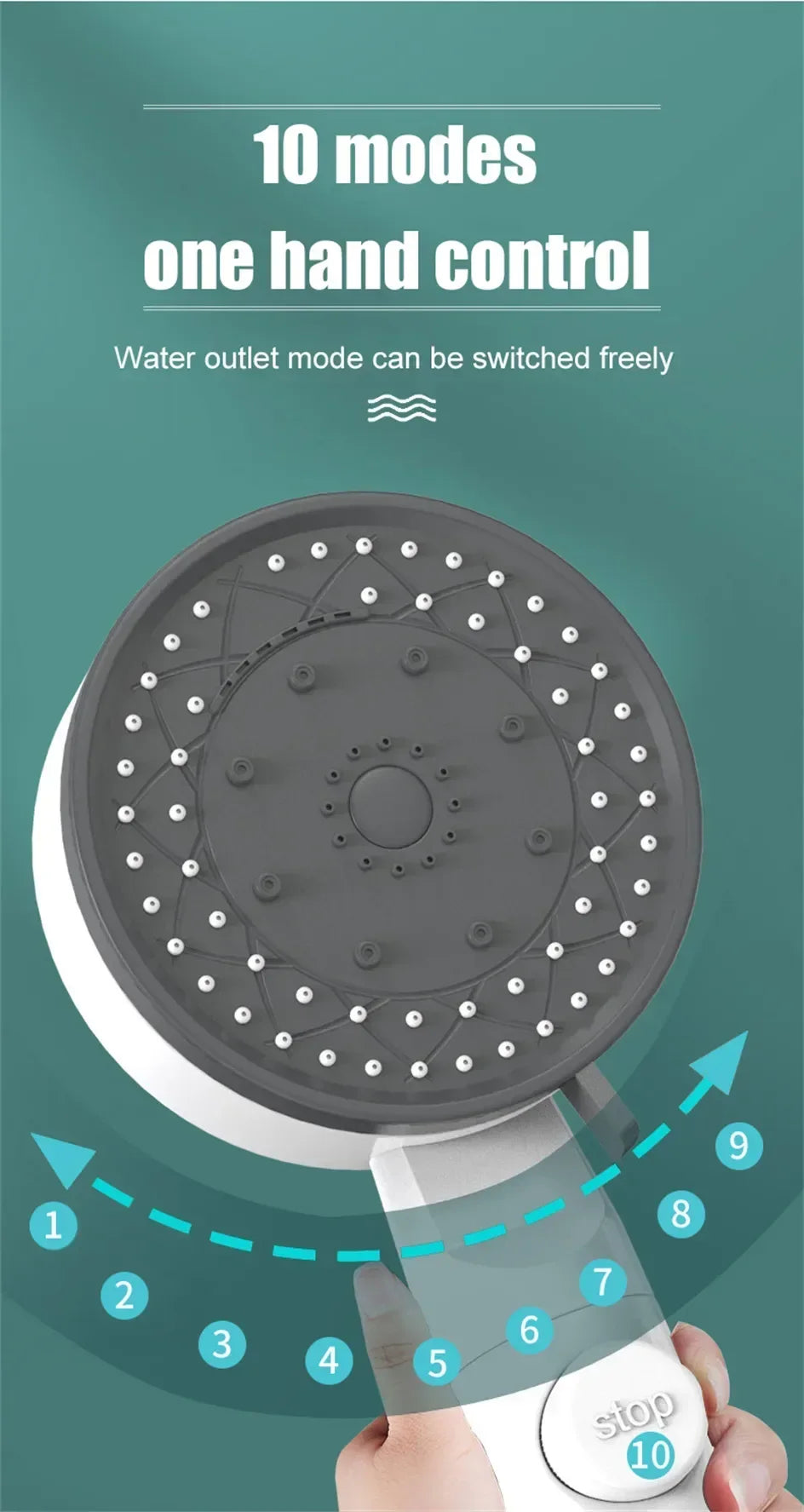 High Pressure Shower Head Handheld Bathroom Shower Filter