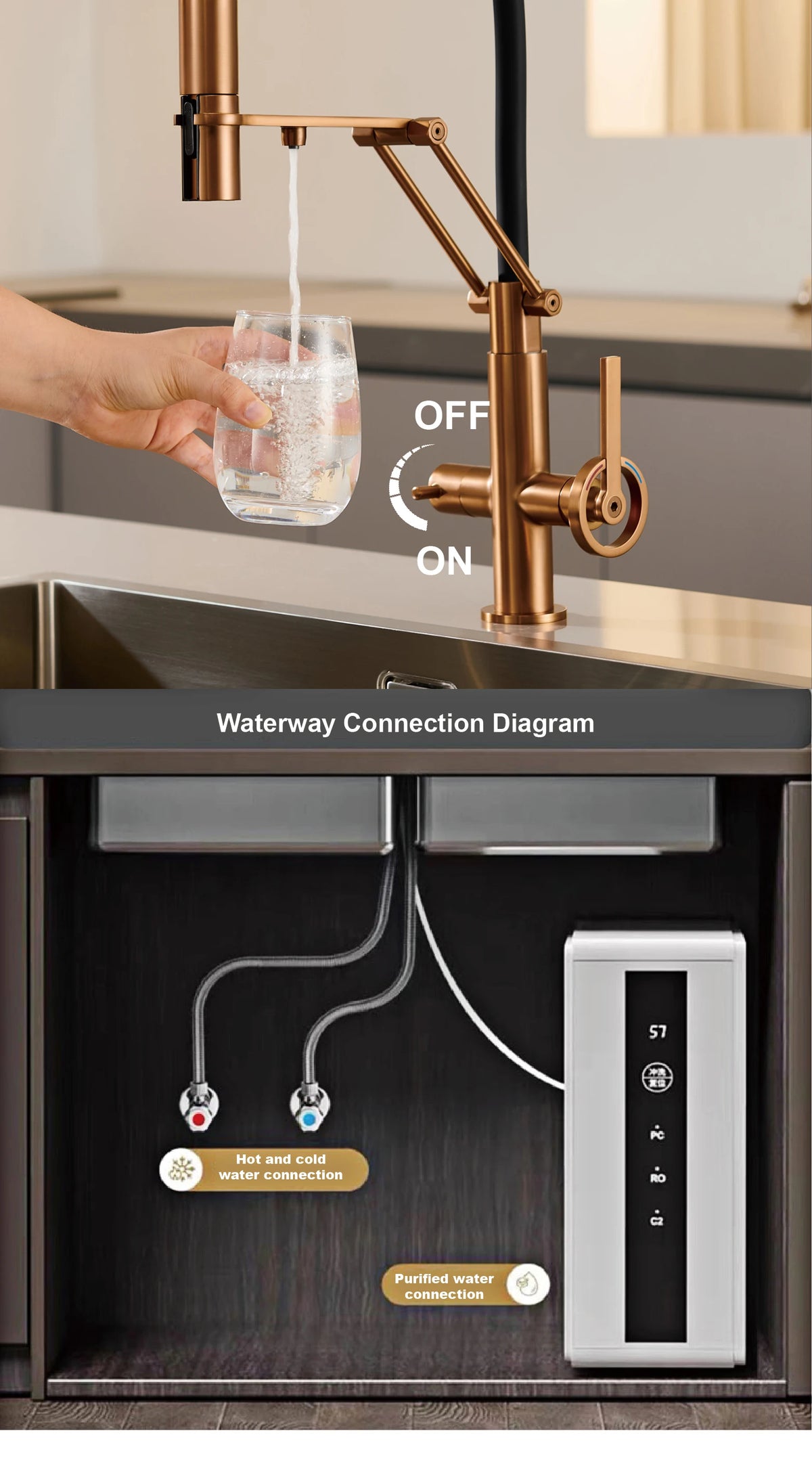 Gun Gray Brass Island Style Faucet Filtered Water