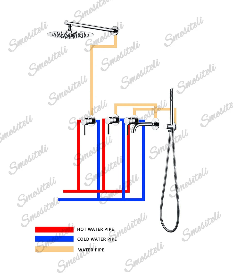 Bathroom Shower Faucet Bathroom Mixer Tap Bathtub Brass