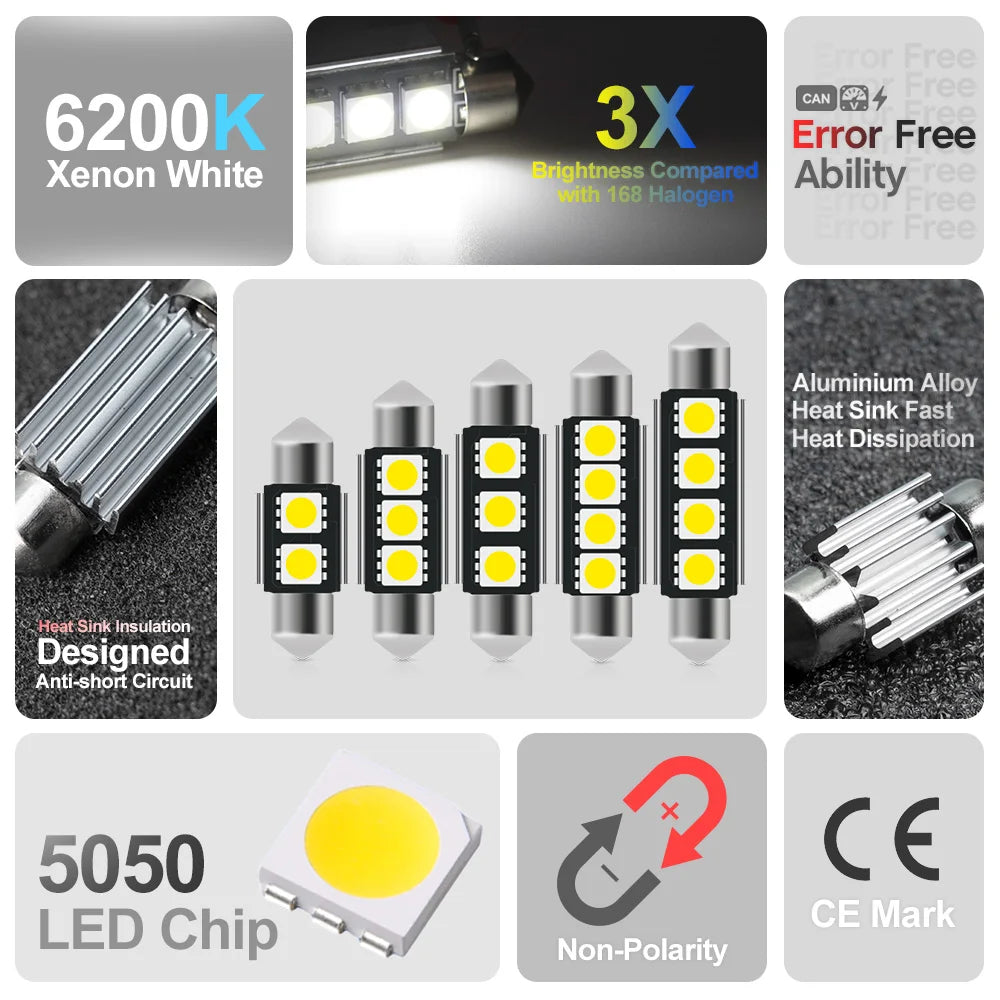 Jeep Cherokee Xj 1997-2001 Canbus Led Interior Light