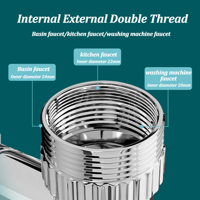 1440 Scalable Metal Faucet Aerator Splash-Proof Bathroom Tap