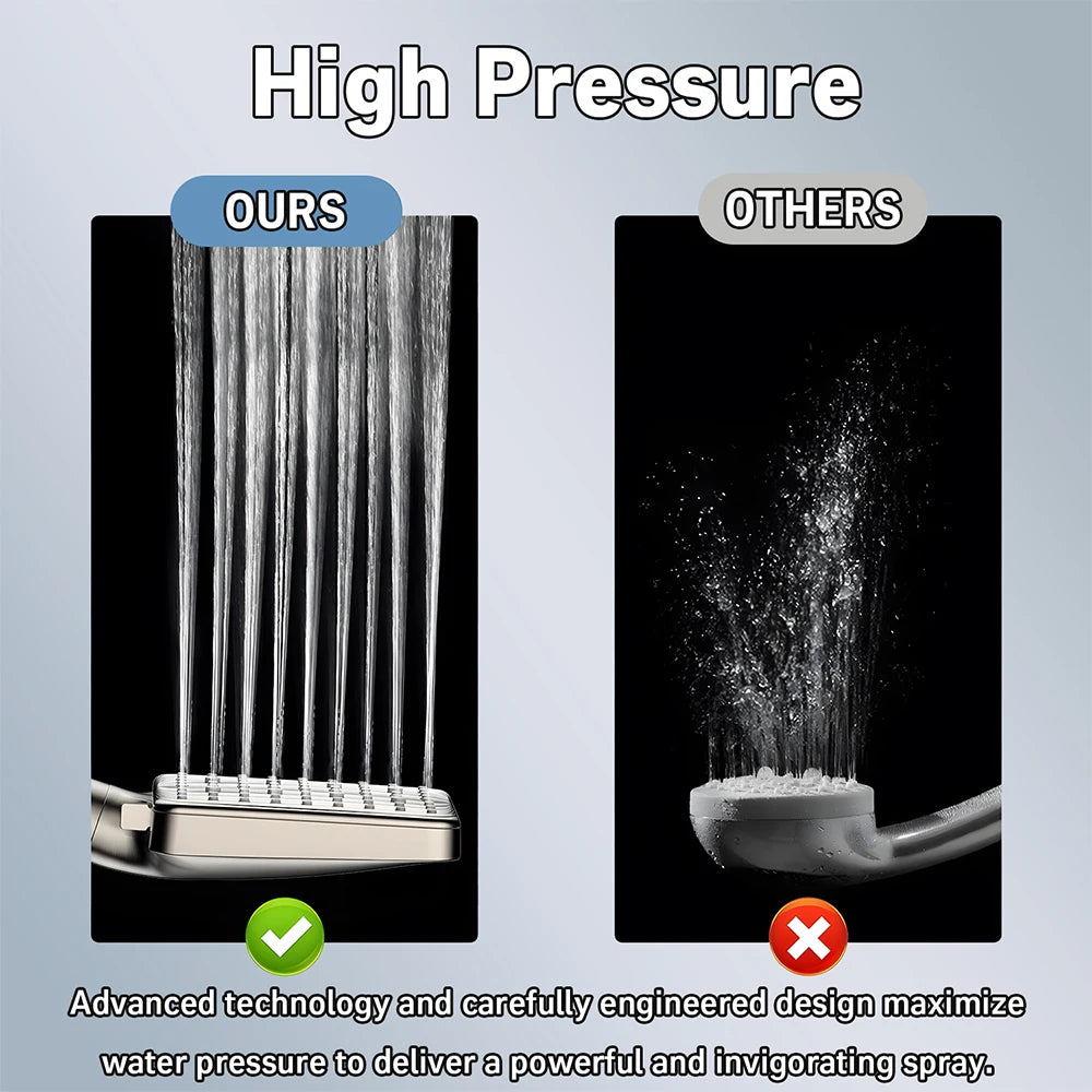 High-Flow Large Nozzle Handheld Shower Head Two-In-One Shower