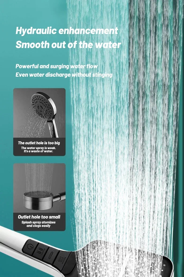 1-4pcs High Quality Bathroom High Pressure Rain Shower