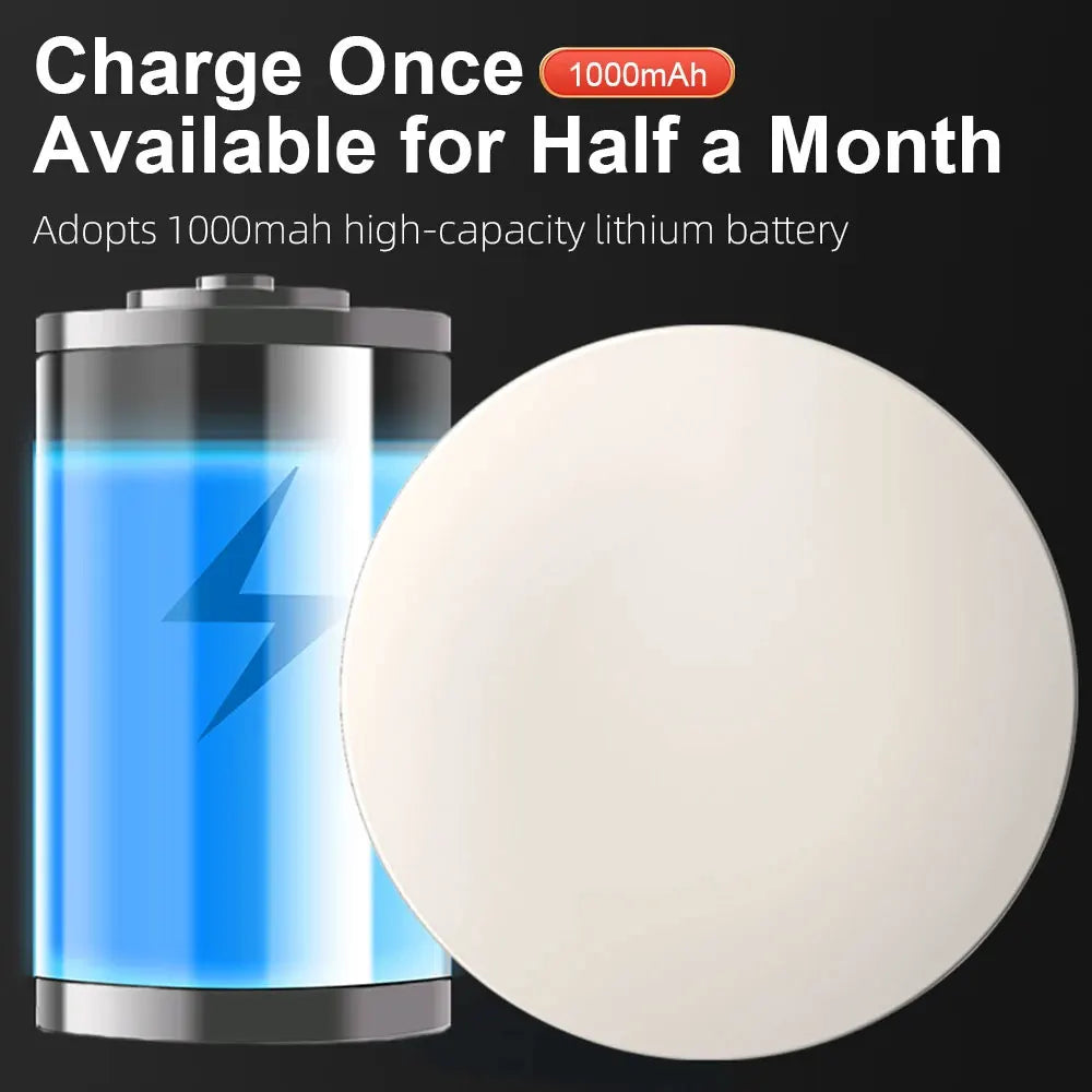 Uv Mirror Sunscreen Smart Makeup Mirror Testing Camera