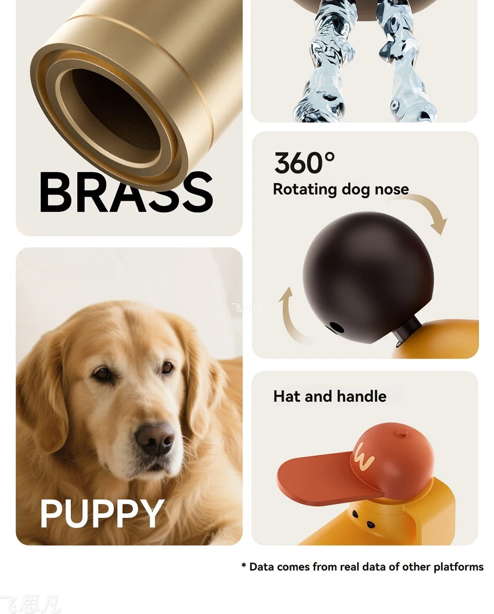 Creative Cute Hat Puppy Faucet Copper 35mm Hole