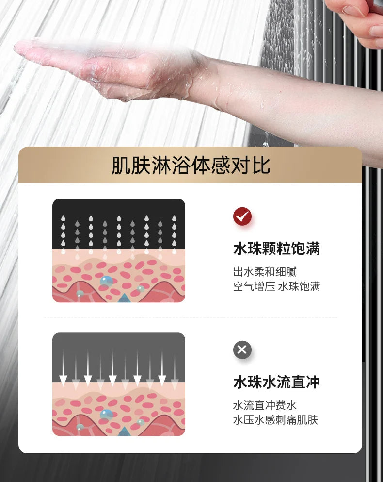150mm Big Panel Modes Pressure Boost Shower Head