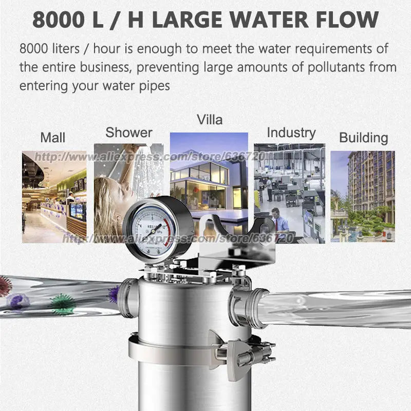 8000 Stainless Steel Under Sink Water Filter System