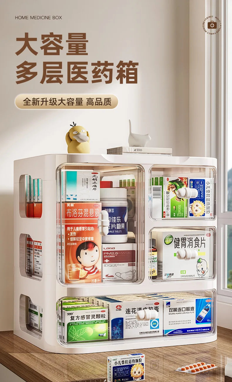 Storage Box Multi-Layer Dust-Proof Drawer Style Medicine Cabinet