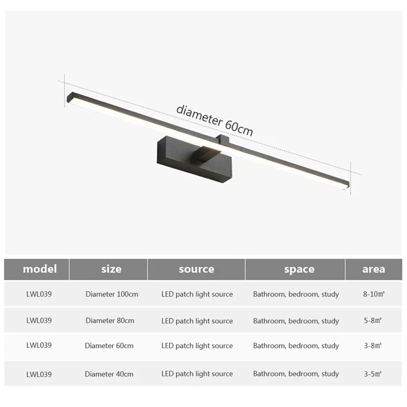 Modern Led Wall Lamp Bathroom Hardwares Sconce Three