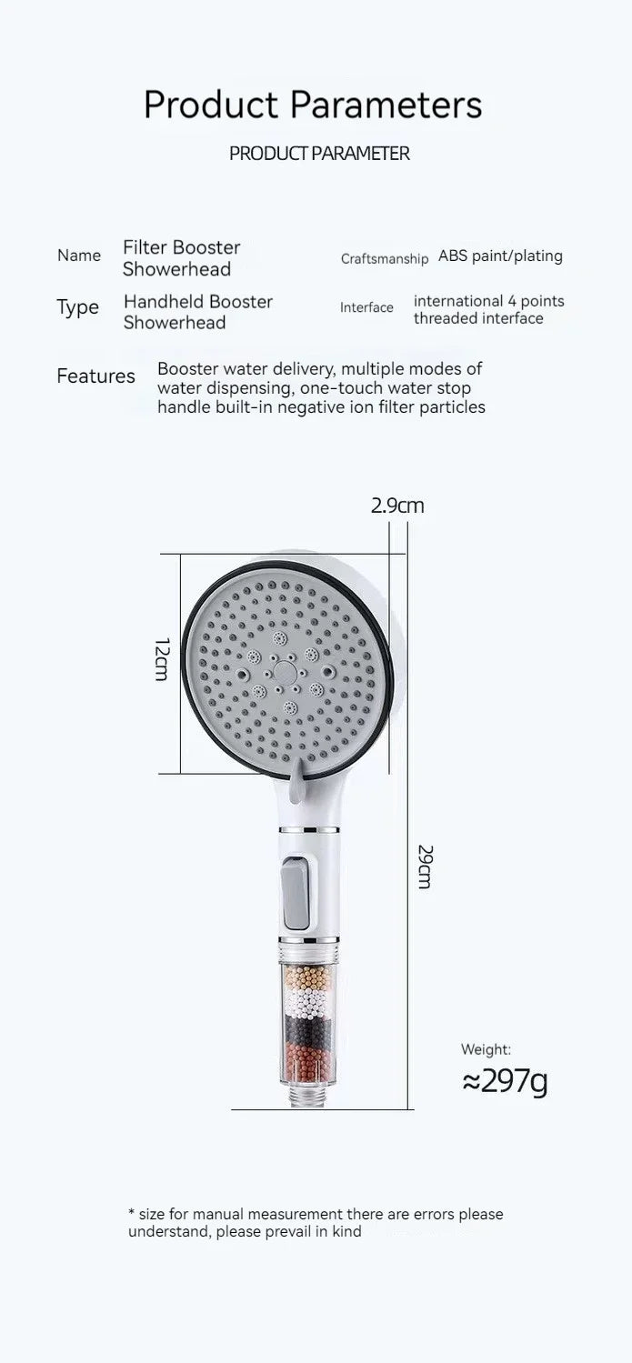 5-Speed Booster Large Panel Strong Water Shower Head