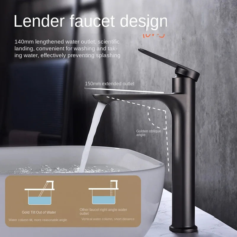 Basin Plus Long Faucet Bathroom Toilet Gargle Basin