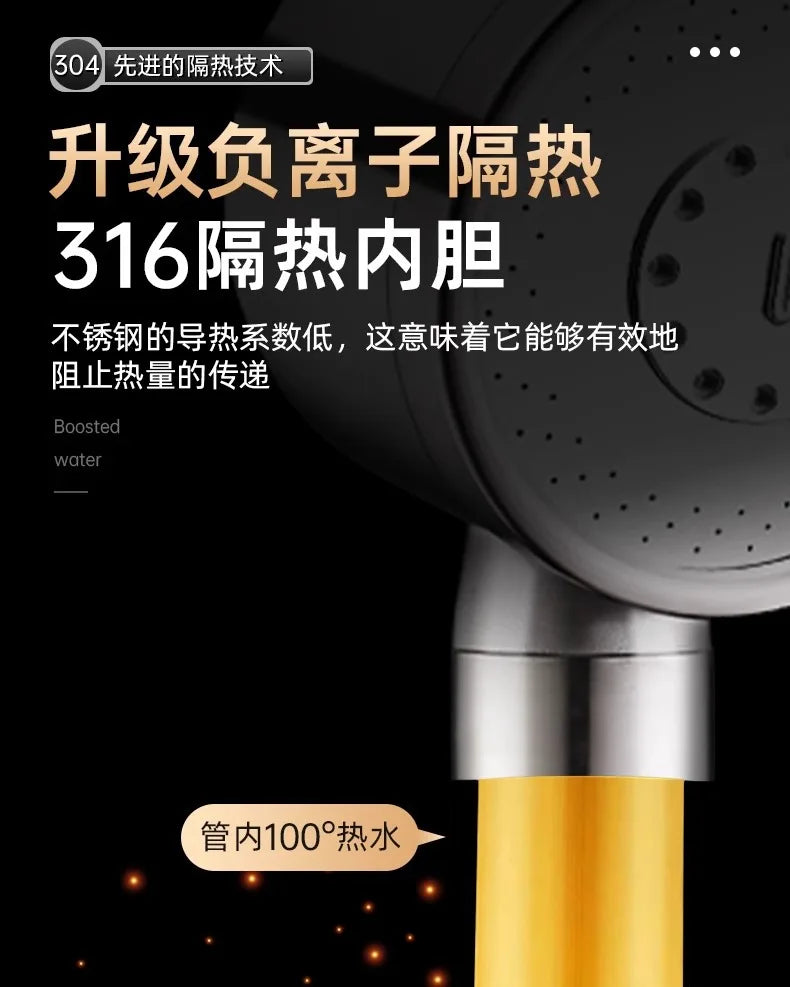 Upgraded 304 Stainless Steel High Pressure Shower Head