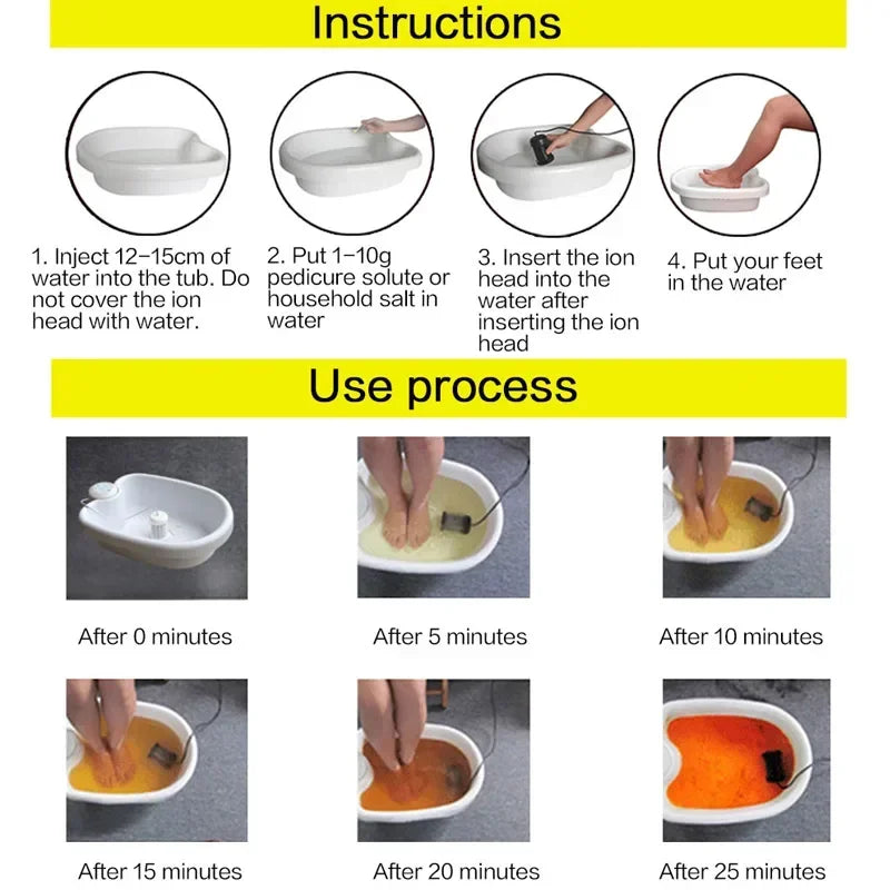 Detox Ionic Foot Spa Bath Machine Basin Massage