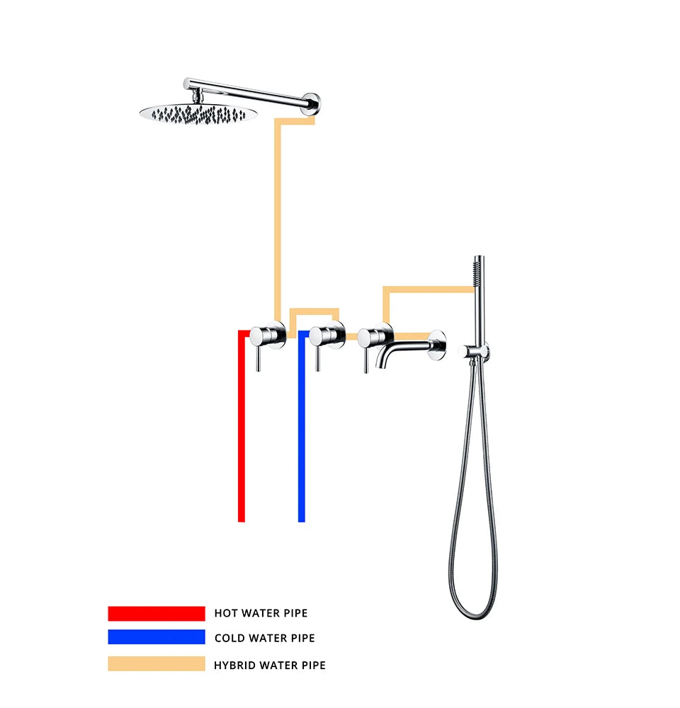 Shower Faucet Shower System Bathtub Faucet Bath Mixer