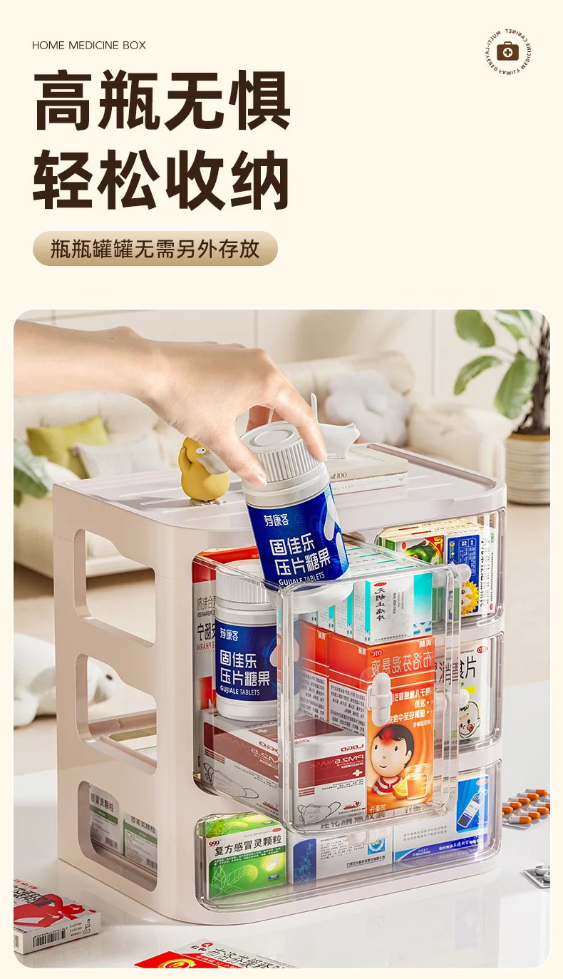 Storage Box Multi-Layer Dust-Proof Drawer Style Medicine Cabinet