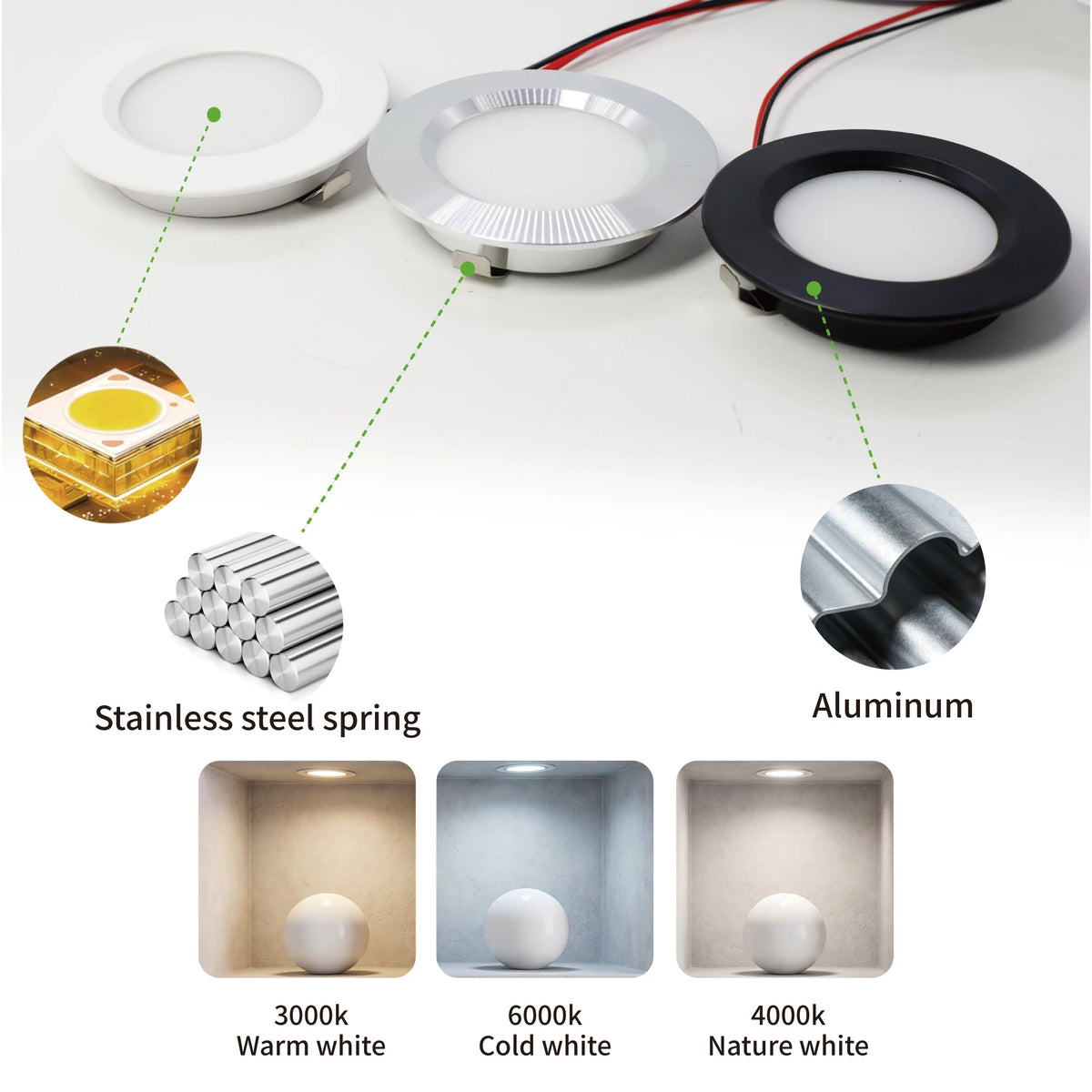 Led Recessed Spotlight 12v Lamp Ac110 220v Driver