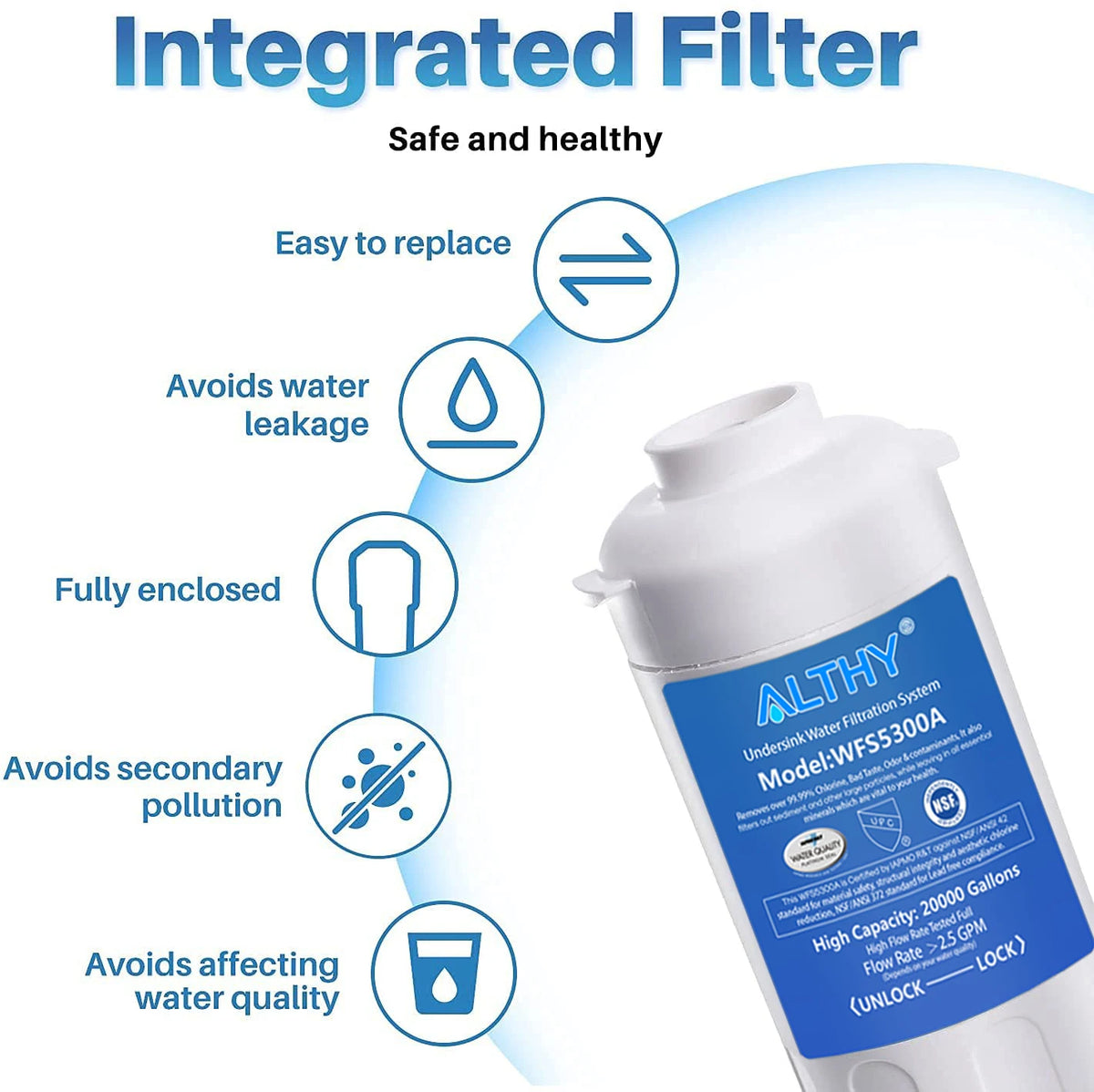 Althy Under Sink Drinking Water Filter Purifier -Nsf/Ansi