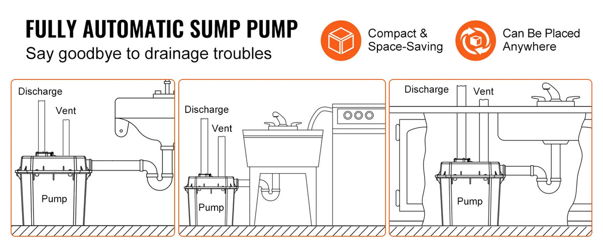 Succebuy Utility Sink Pump 1/3hp 1/2hp 120v Under-Sink