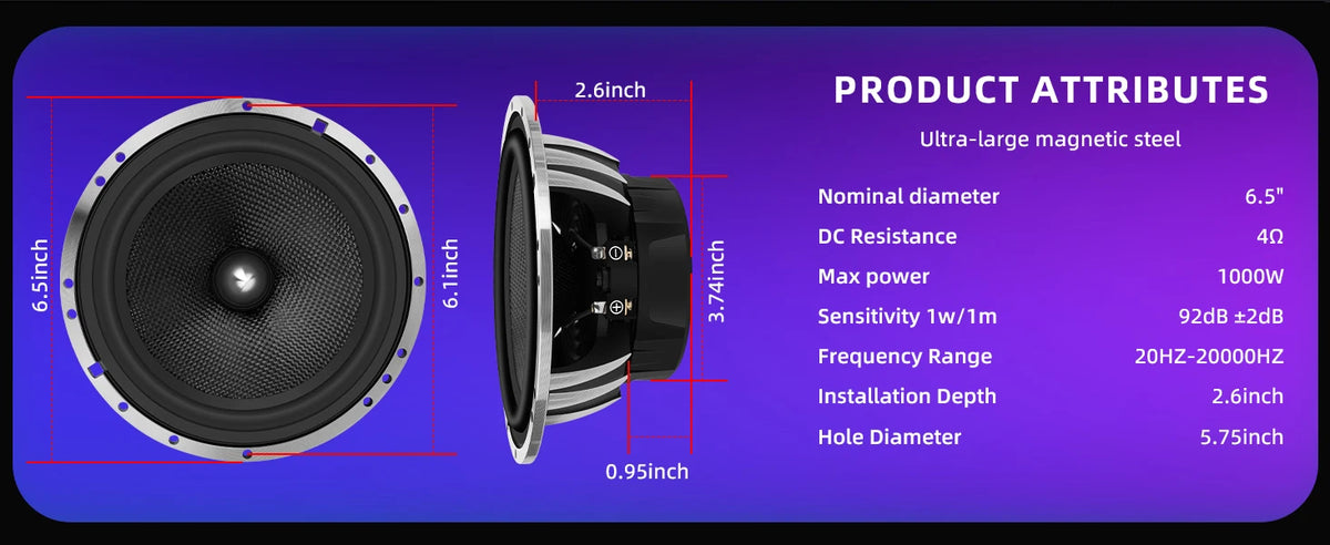 2pcs Inch Midrange Bass Speaker 1000w Peak High-Performance