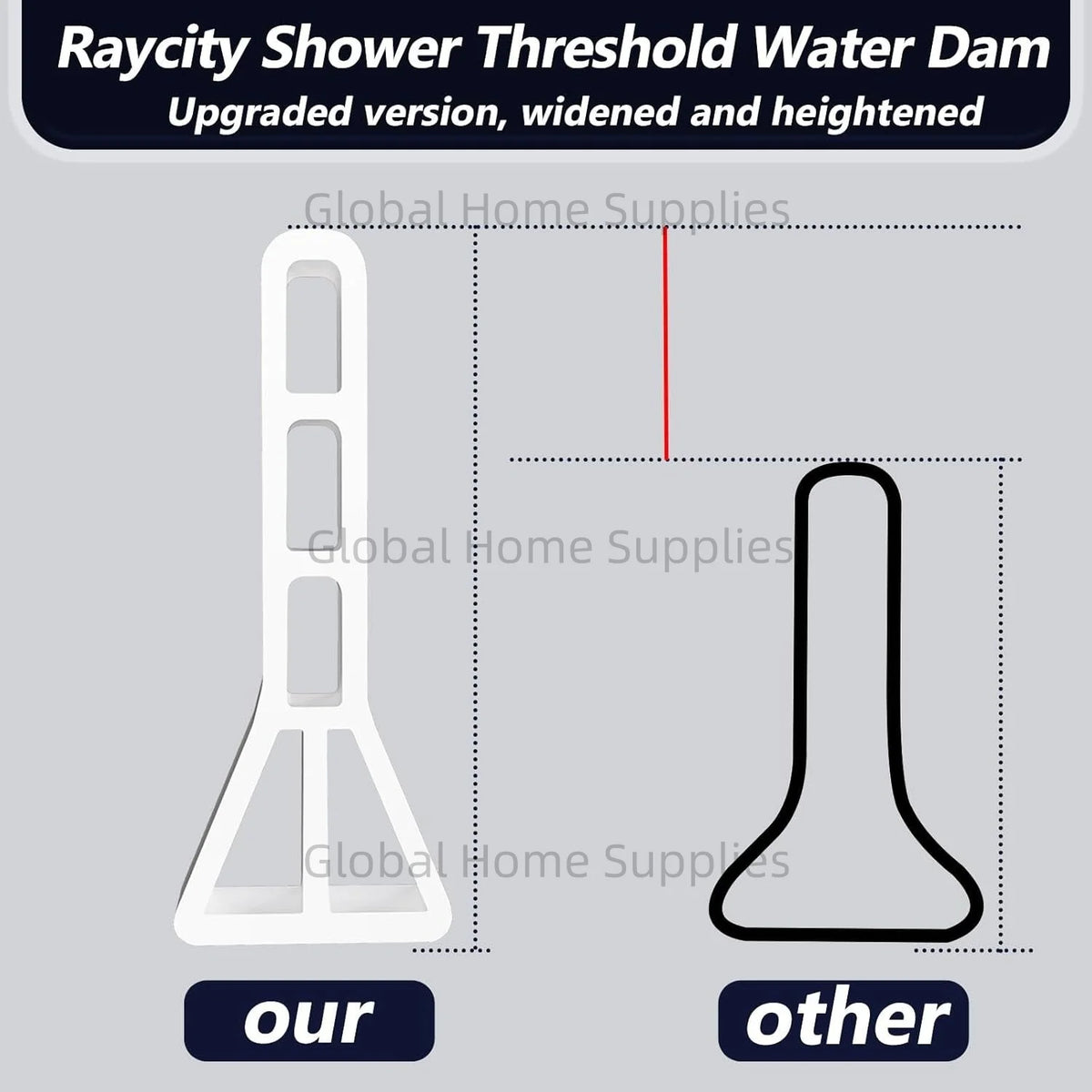 Upgraded / 10cm High Shower Threshold Water Dam