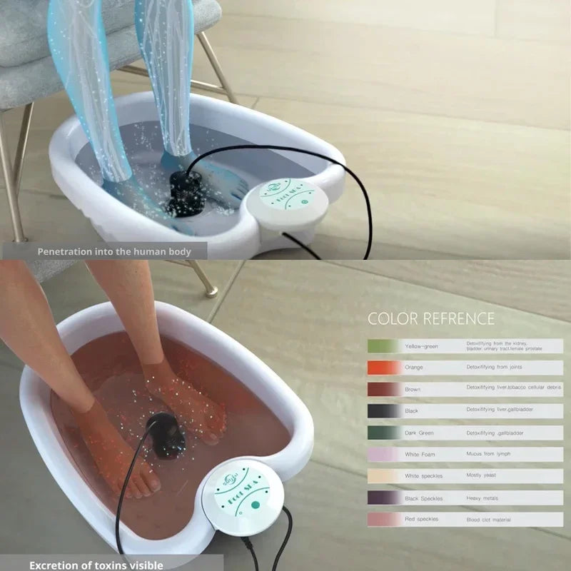 Detox Ionic Foot Spa Bath Machine Basin Massage