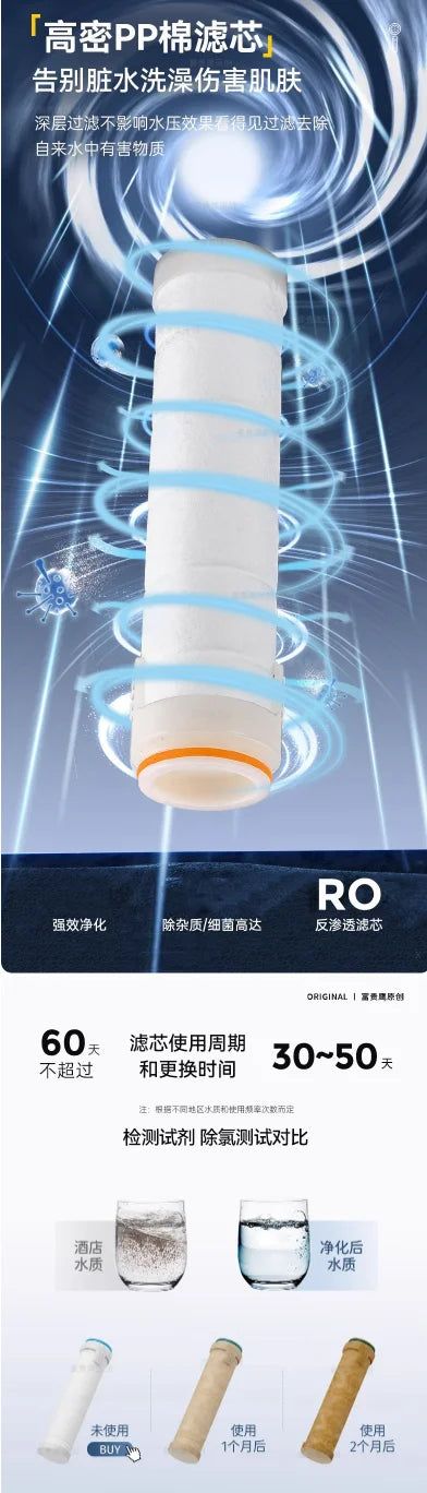 High Pressurized Filter Gold Shower Head Modes Adjustable