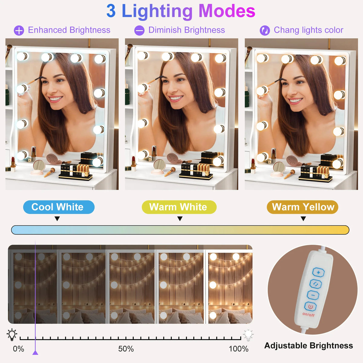 Teousev White Led Makeup Vanity Sliding Mirror 3-Color