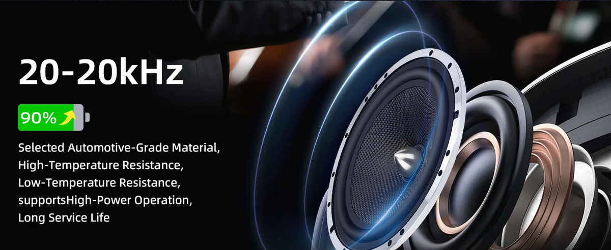 2pcs Inch Midrange Bass Speaker 1000w Peak High-Performance