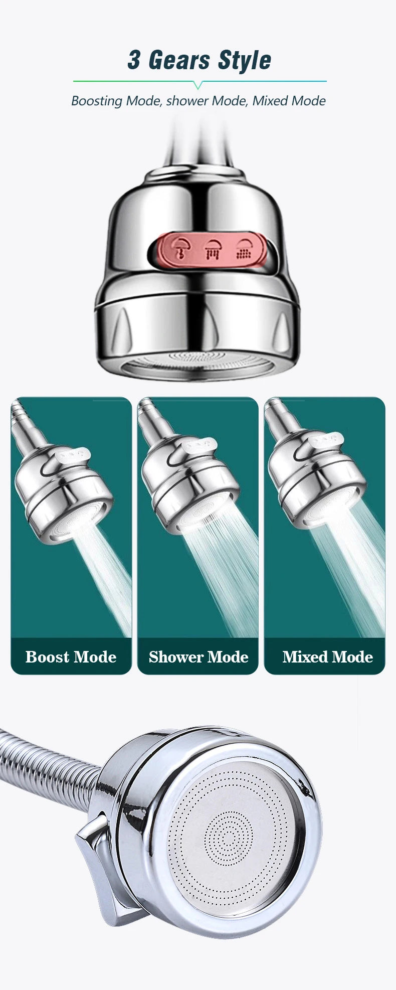 Faucet Extender 360 Degree Rotary Sink Faucet Bubbler