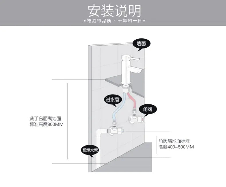 Rethme Gold Bathroom Faucet Stainless Steel Square Mixer