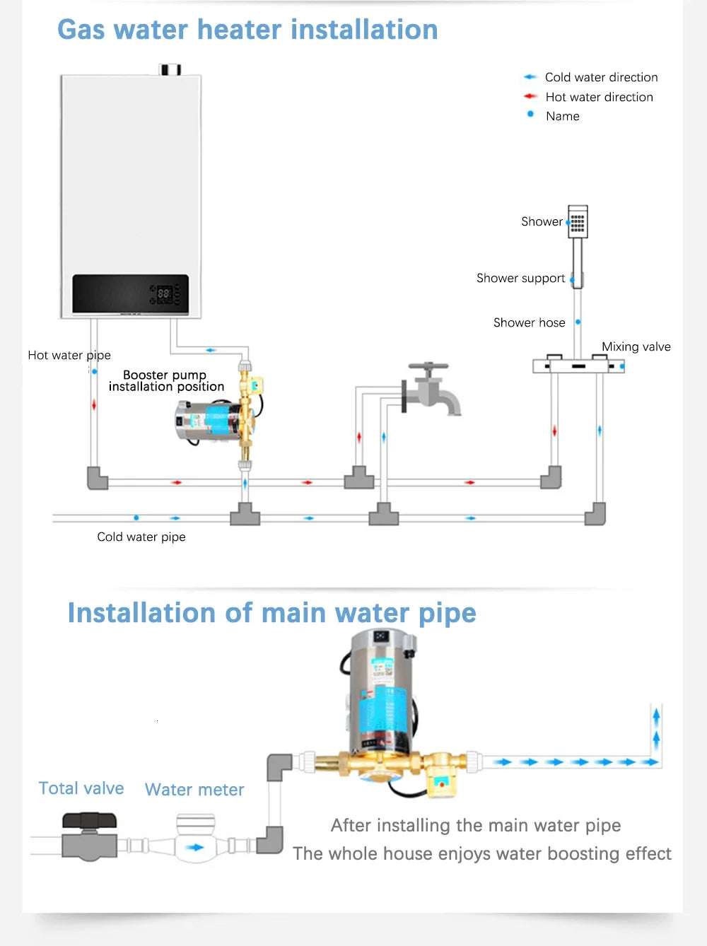 220v Booster Pump Mute Tap Water Pipeline/Heater Automatic