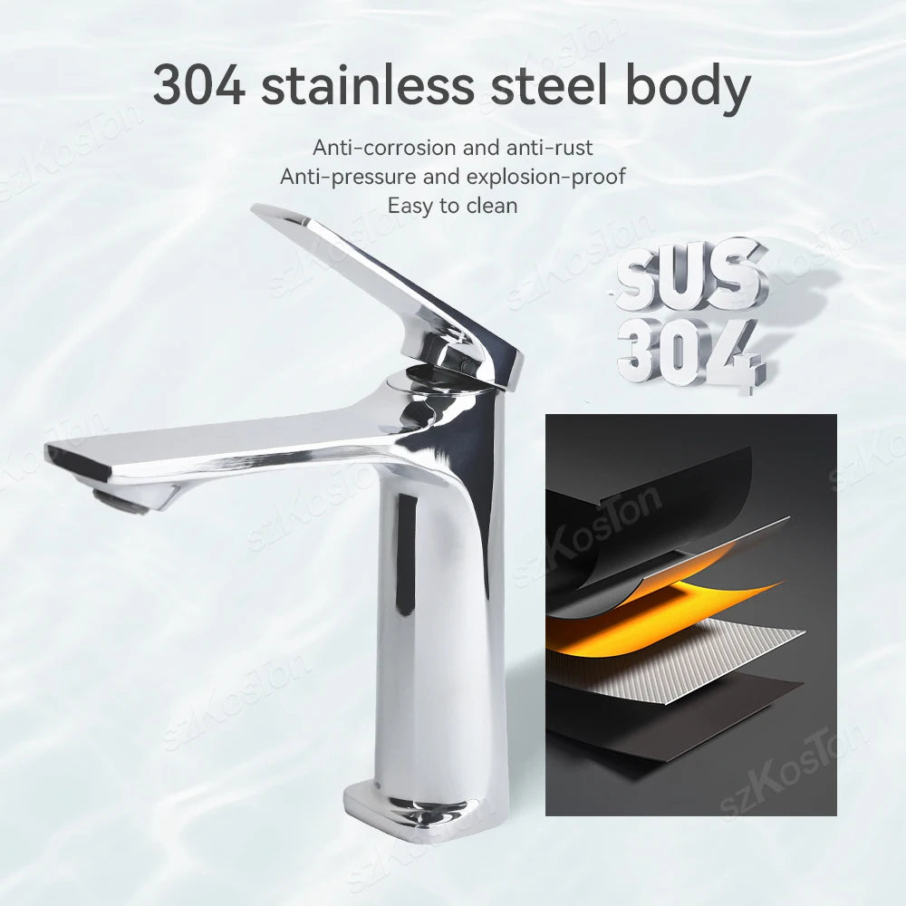Brass Core Modern Bathroom Sink Faucet Handle Deck