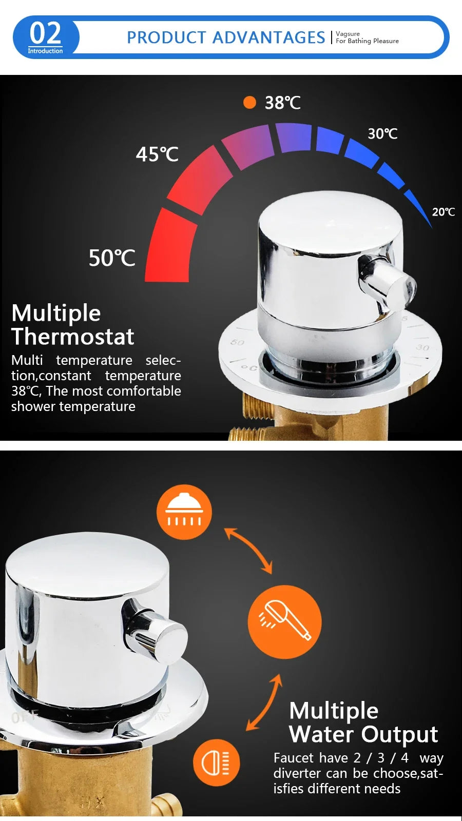 Thermostatic Shower Faucets 2/3/4 Outlet 10cm /12 5cm