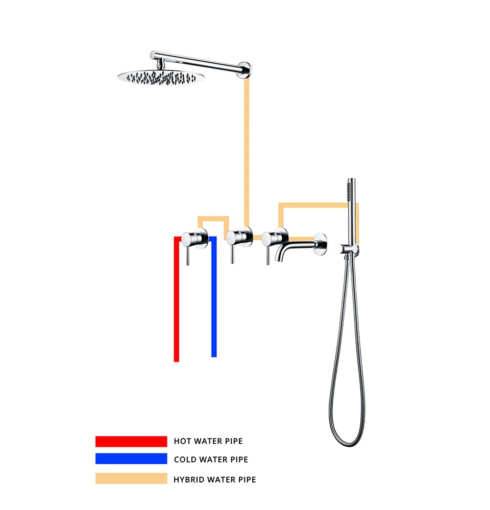 Shower Faucet Shower System Bathtub Faucet Bath Mixer