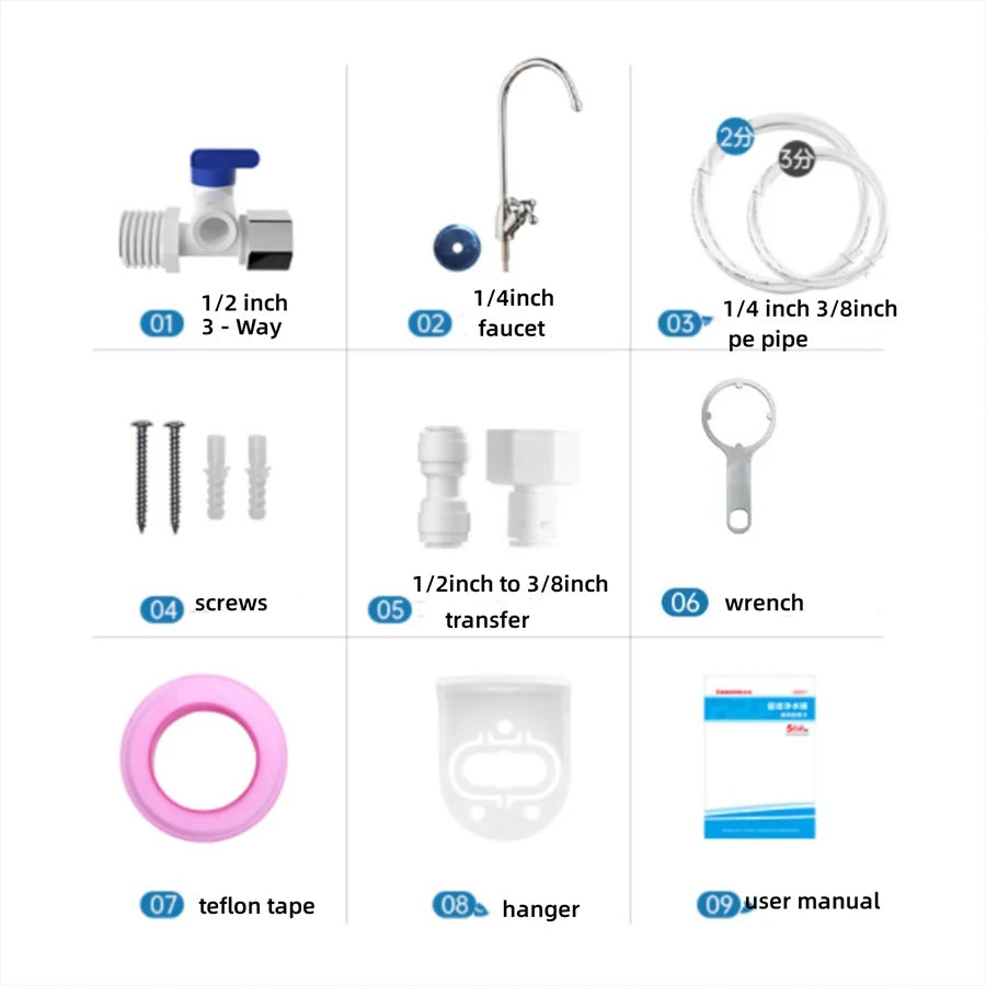 Eiree Upgrade Stage Water Purifier Stainless Steel