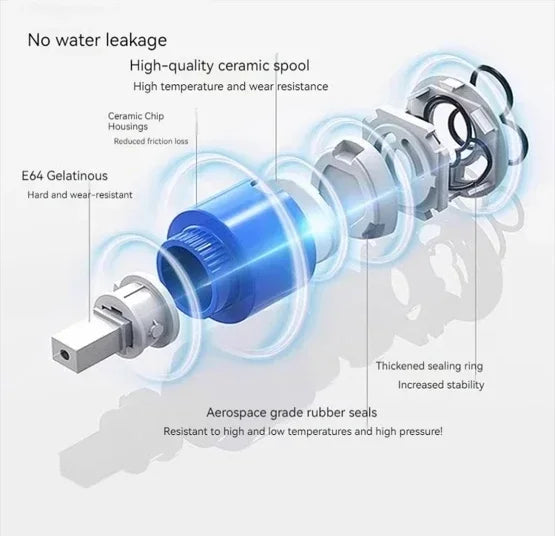 Bathroom Shower Faucet Mixing Valve Shower Bathtub Mixing
