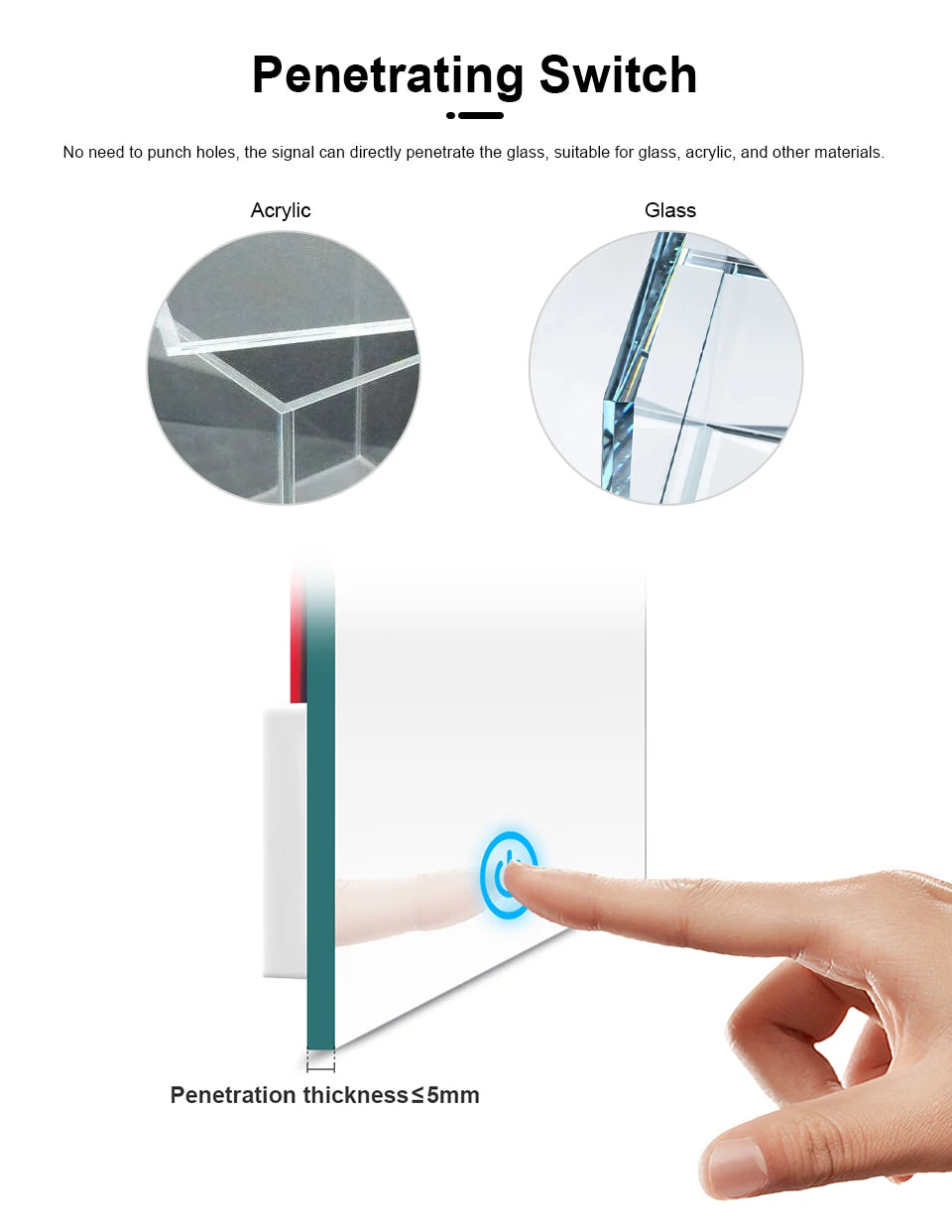 12v 5a Makeup Mirror Led Light Switch Capacitive