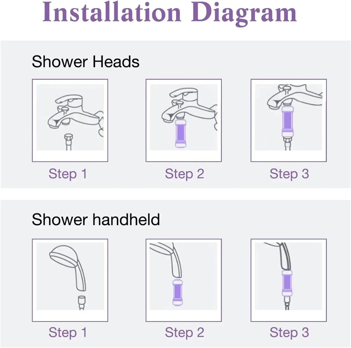 20pcs Scented Shower Head Filter Water Softener Removal