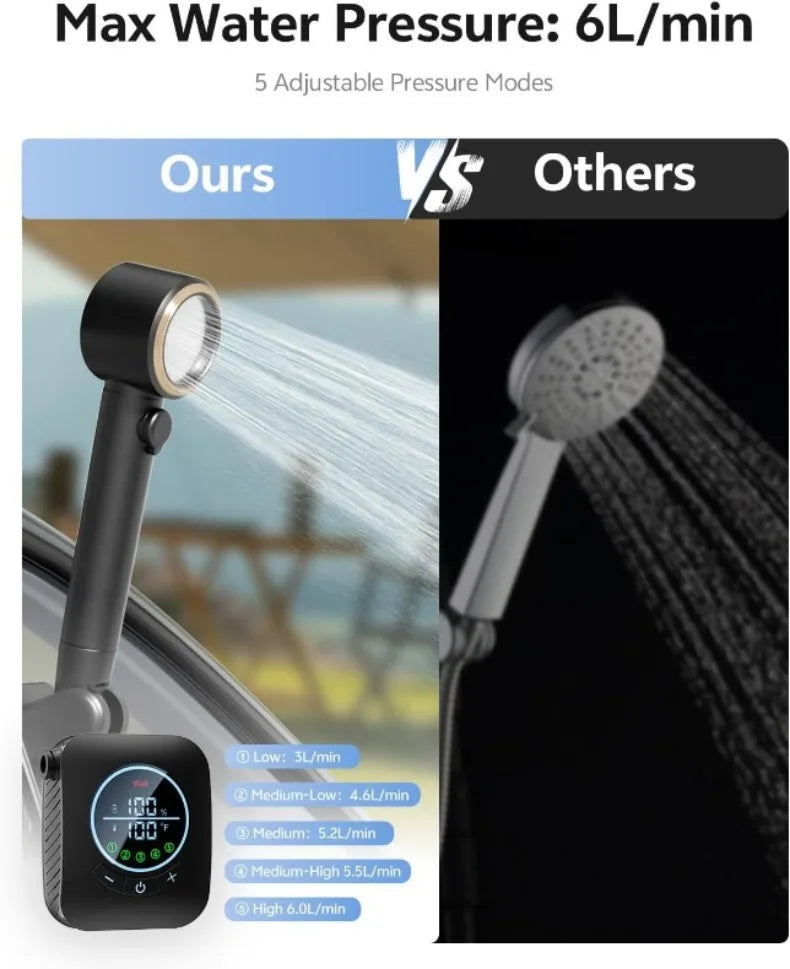 Outdoor Camping Shower 20l Collapsible Bucket Spray Modes
