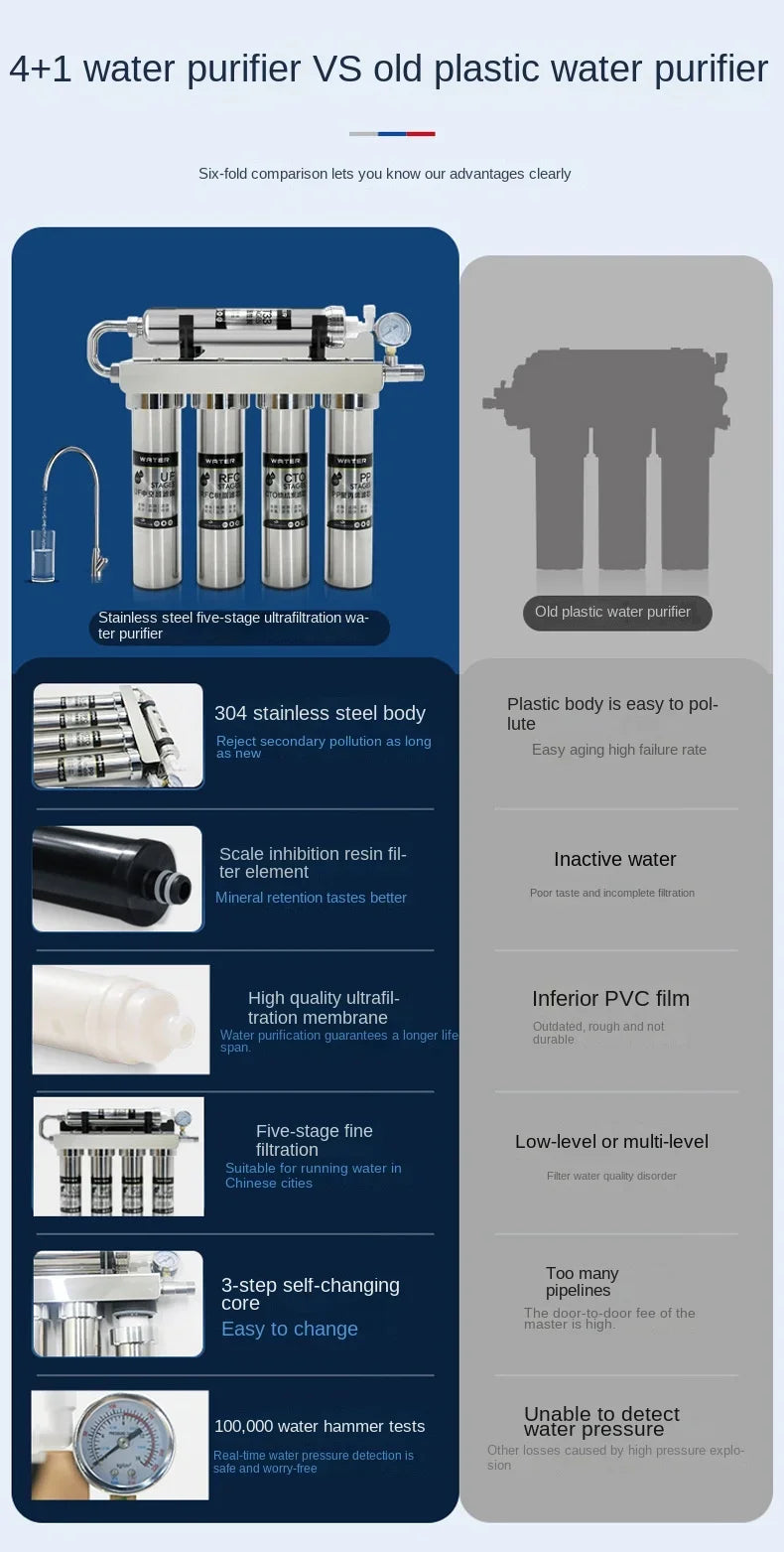 Stainless Steel Direct Drinking Water Purifier Tap Water