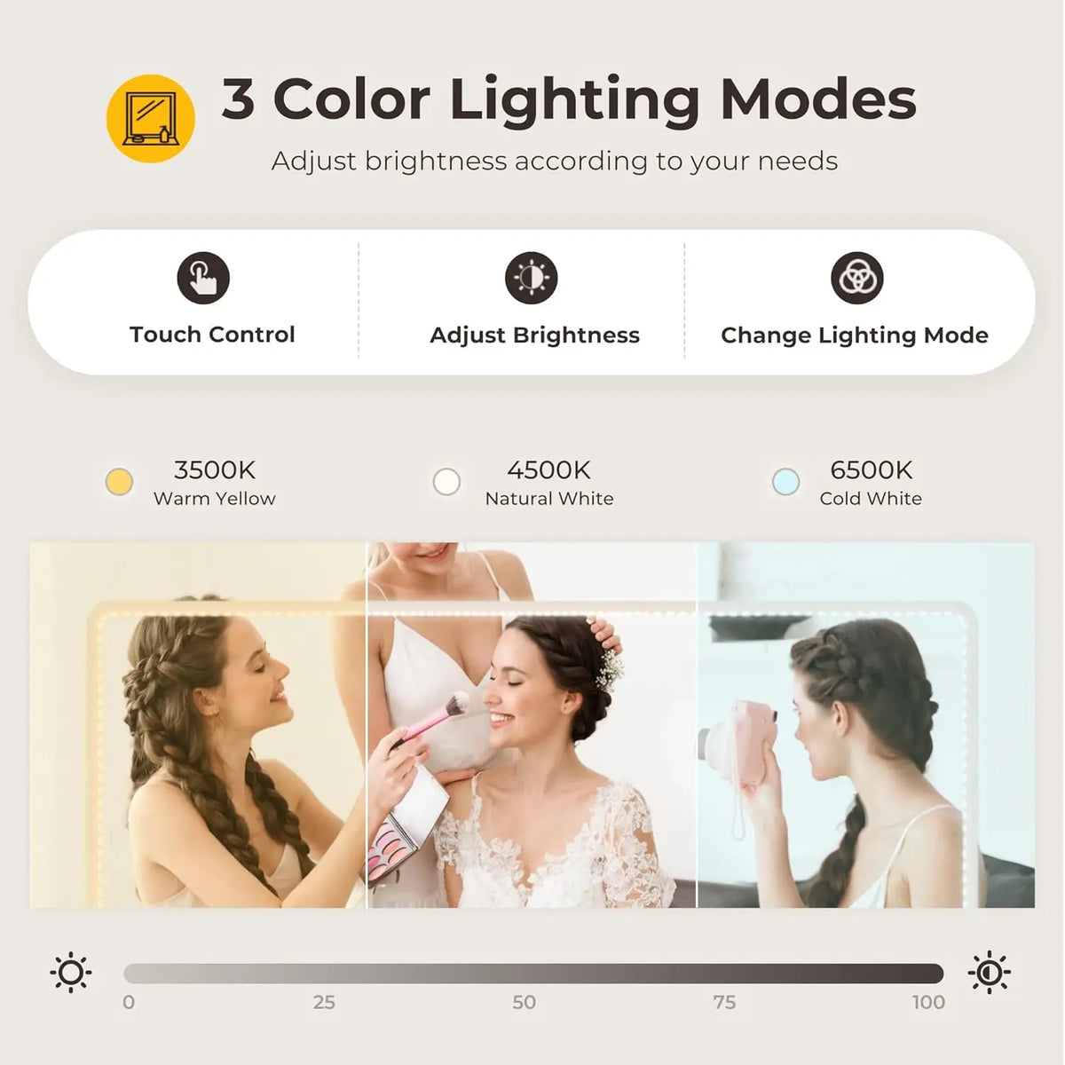 White Vanity Desk Mirror & Led Lights Modes