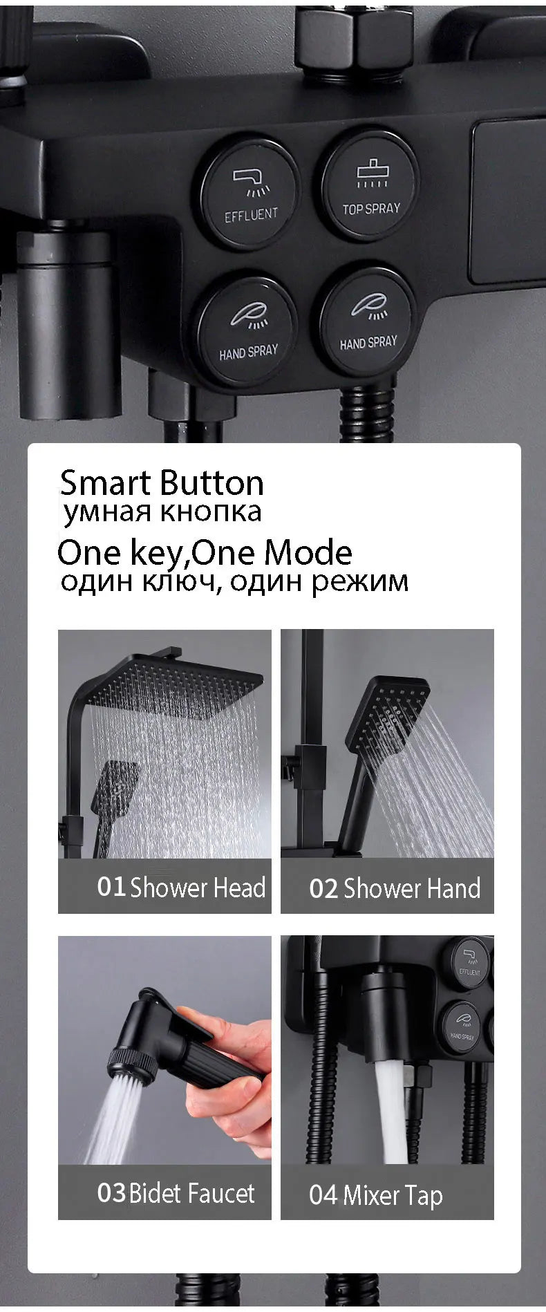 Ulgksd Thermostatic Shower Faucet Full Bathroom Rainfall Mixer