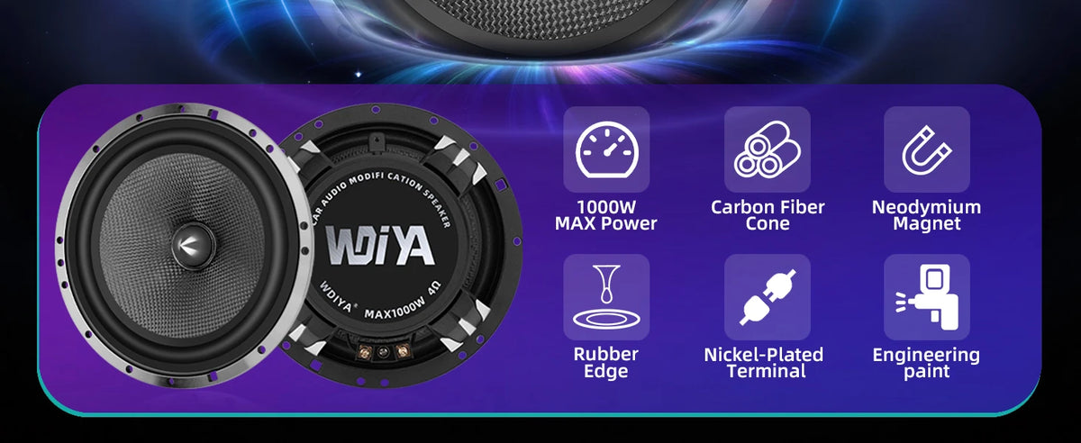 2pcs Inch Midrange Bass Speaker 1000w Peak High-Performance