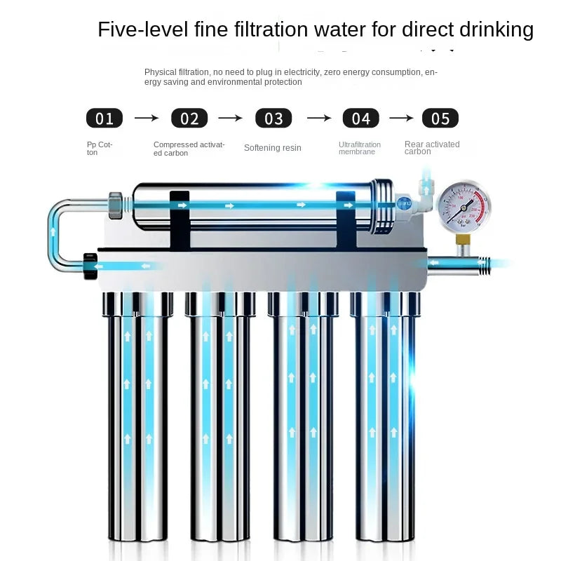 Stainless Steel Direct Drinking Water Purifier Tap Water