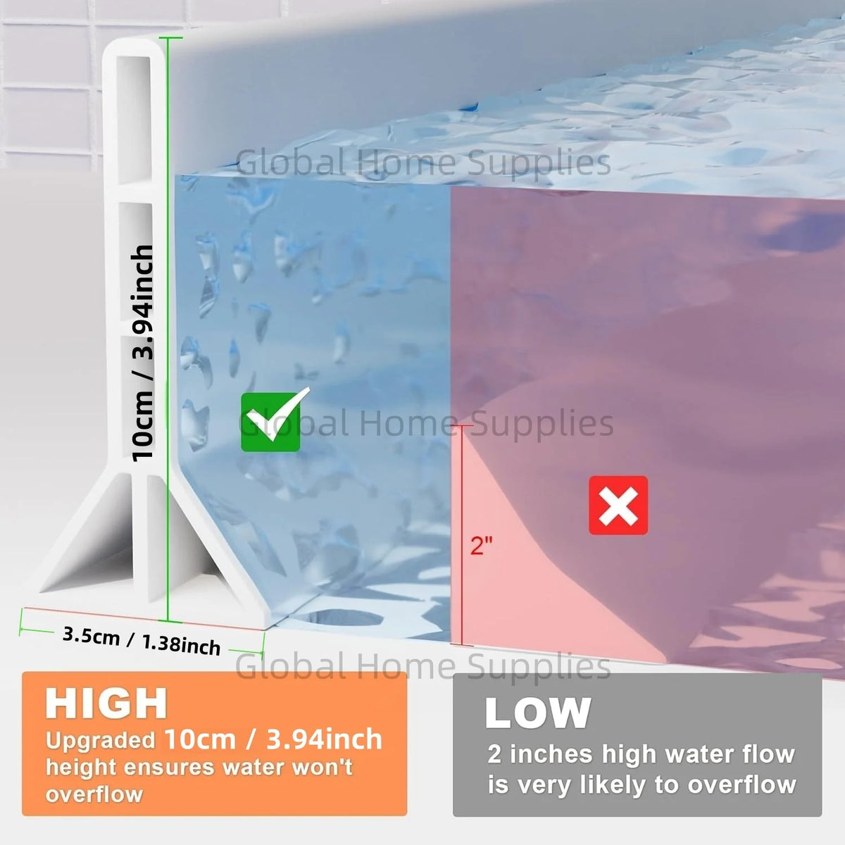 Upgraded / 10cm High Shower Threshold Water Dam