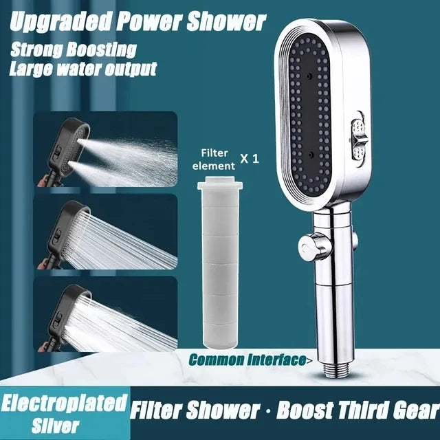 High Pressure Shower Head Modes Adjustable Spray Massage