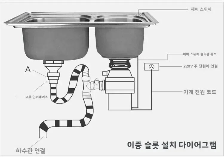 220v Food Waste Disposer Sink Garbage Grinder Waste